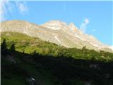 Lenzanger - Rojacher Hütte